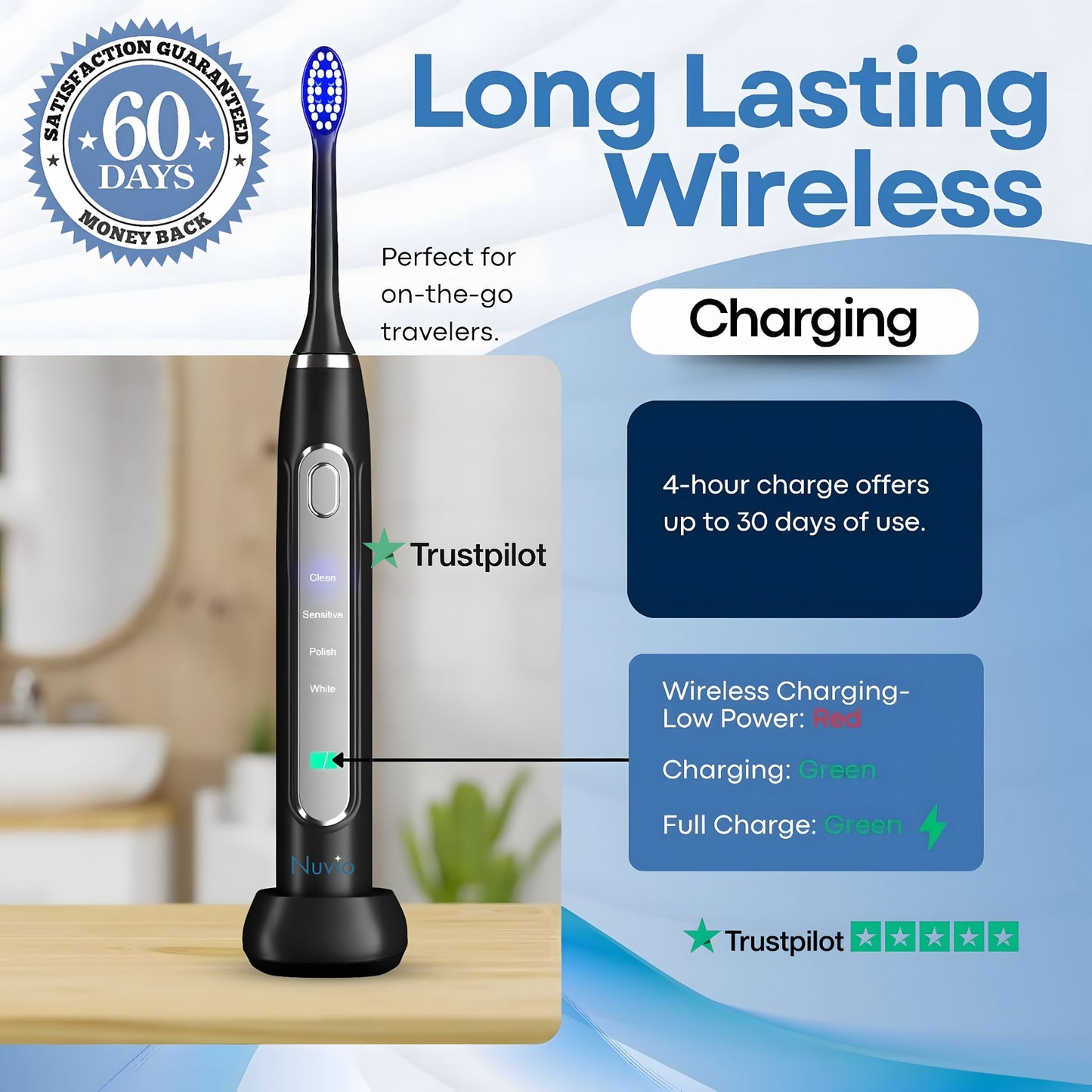 Nuvio LED Smartbrush
