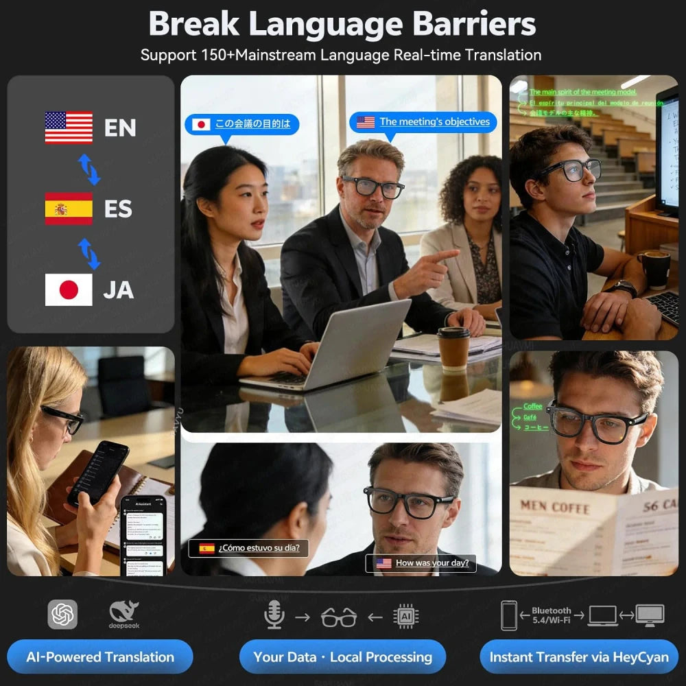 Smart Language Translation Camera Glasses